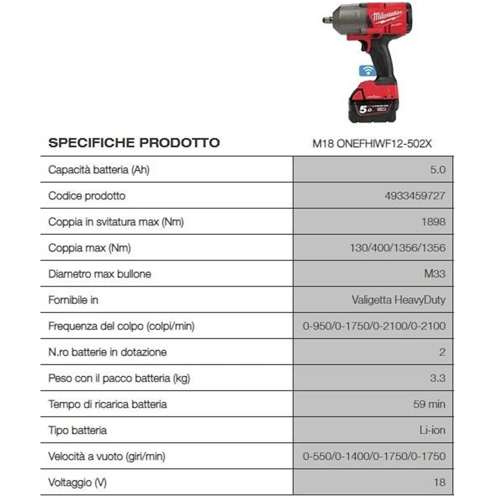 Avvitatore ad Impulsi 1/2″ a Batteria 18V MILWAUKEE Massa Battente Coppia 1898Nn M18 ONEFHIWF12-502X - immagine 7
