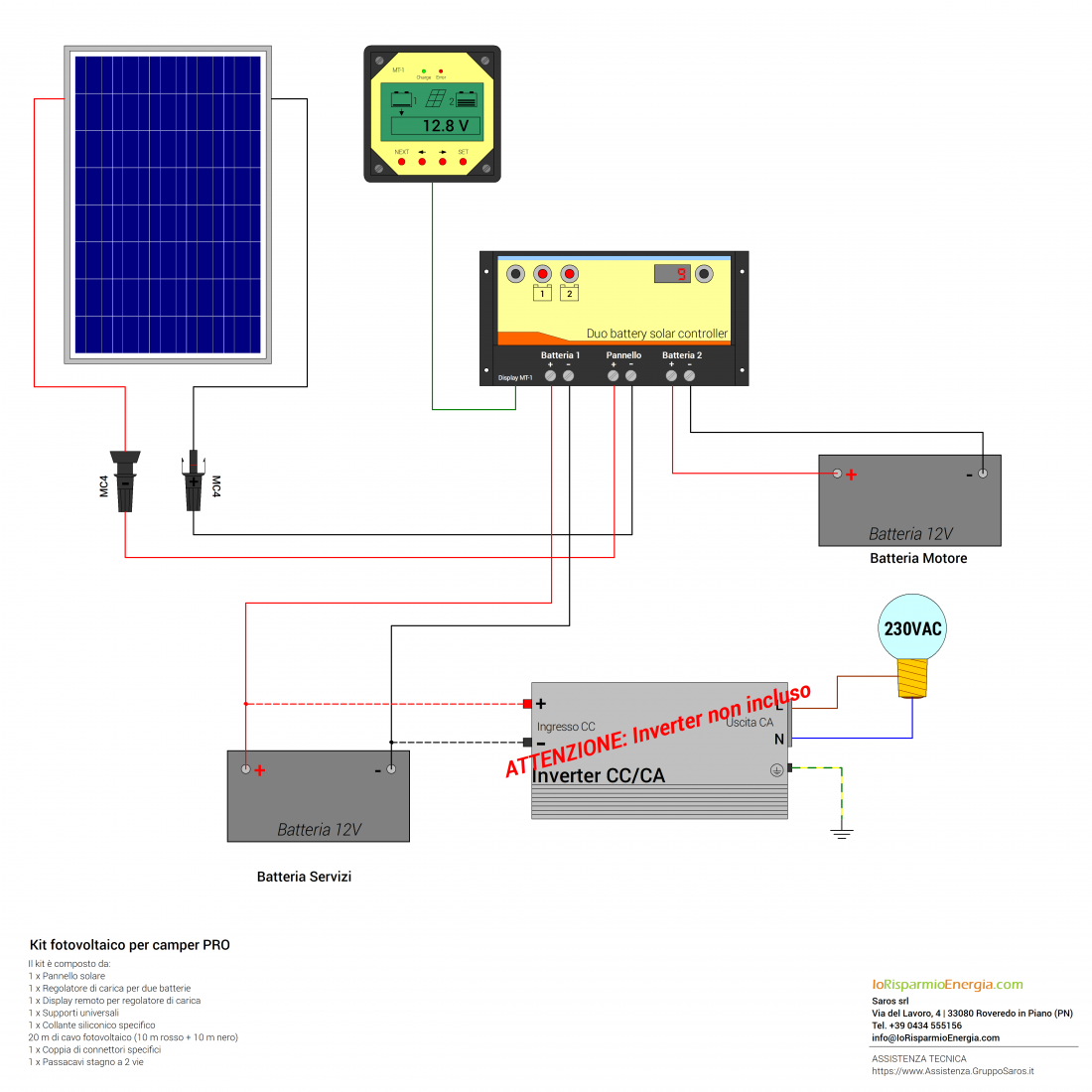 Kit fotovoltaico per camper da 80Wp modello PRO - immagine 2